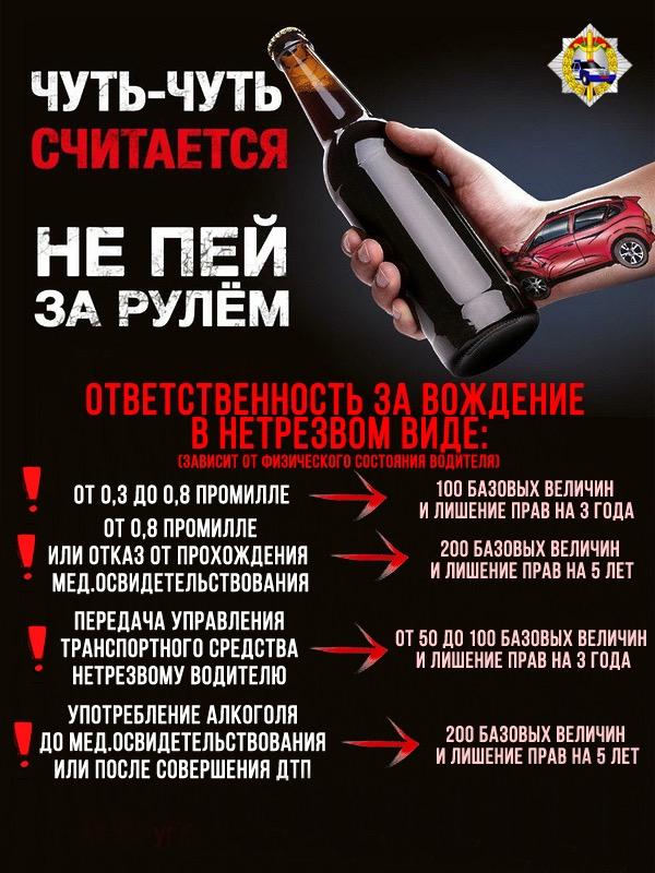 !! ГАИ ИНФОРМИРУЕТ !!